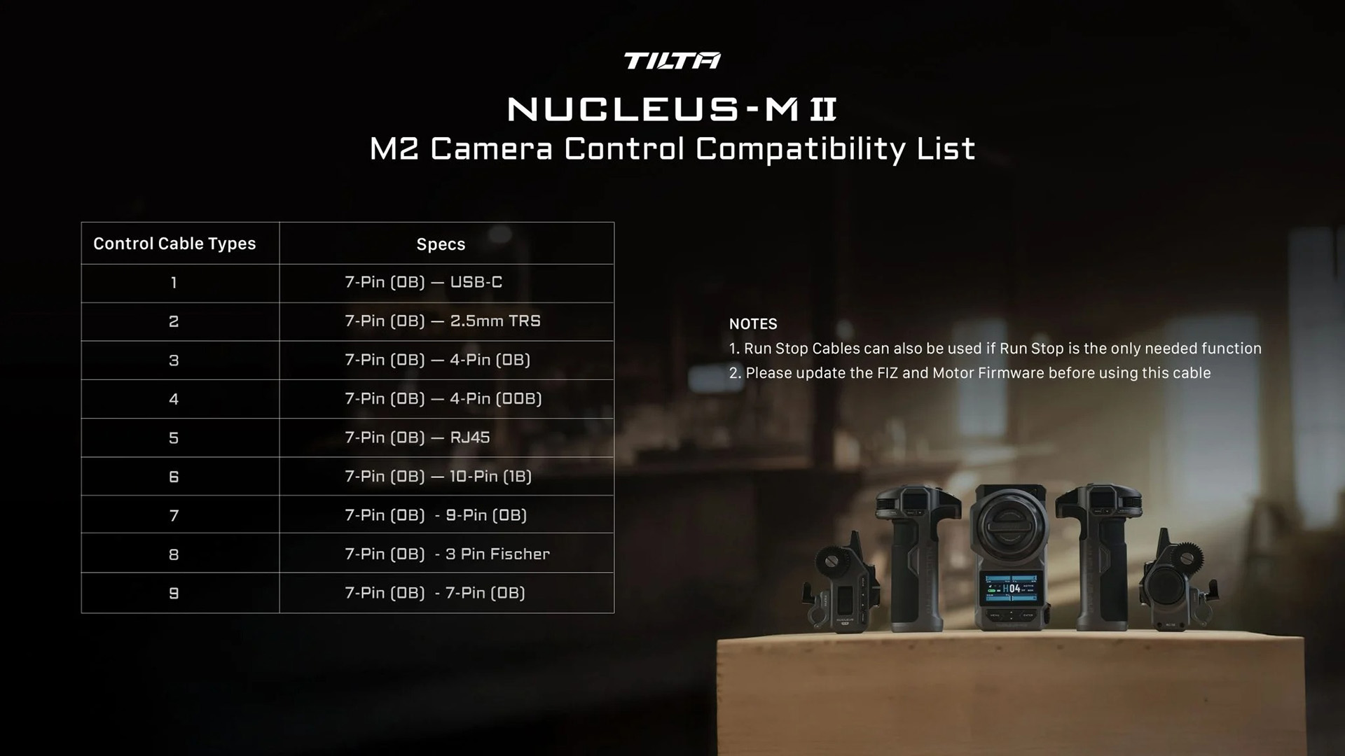 TILTA NUCLEUS-M II WIRELESS LENS CONTROL SYSTEM [ULTIMATE KIT] - 19